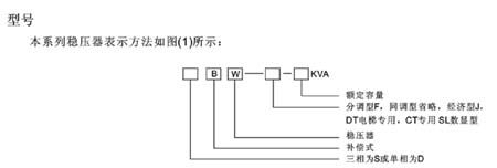 稳压电源命名