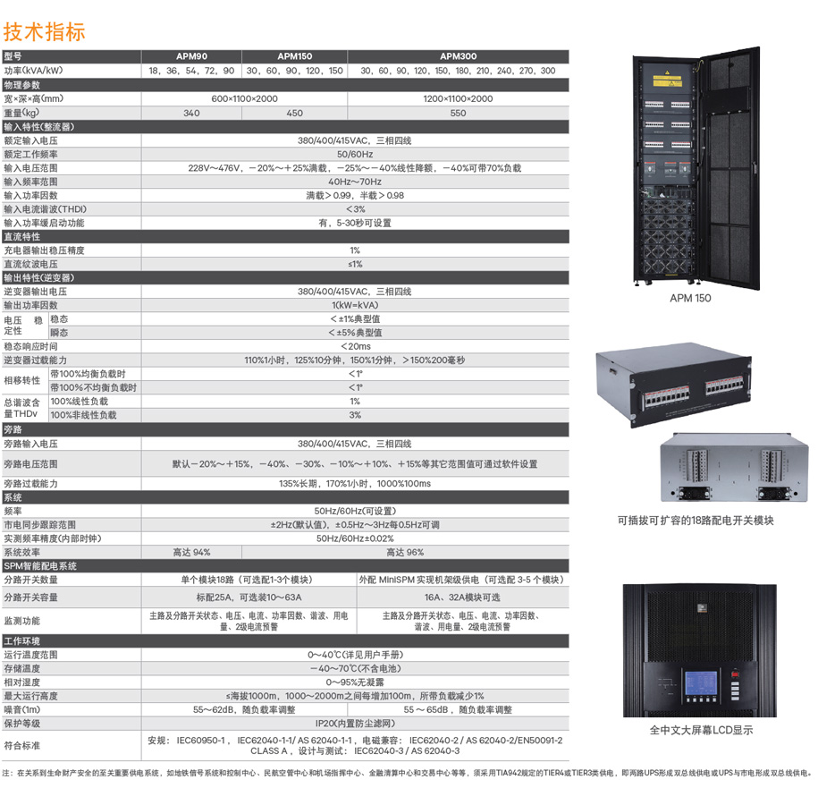 维谛 Liebert APM 系列模块化UPS电源 技术参数