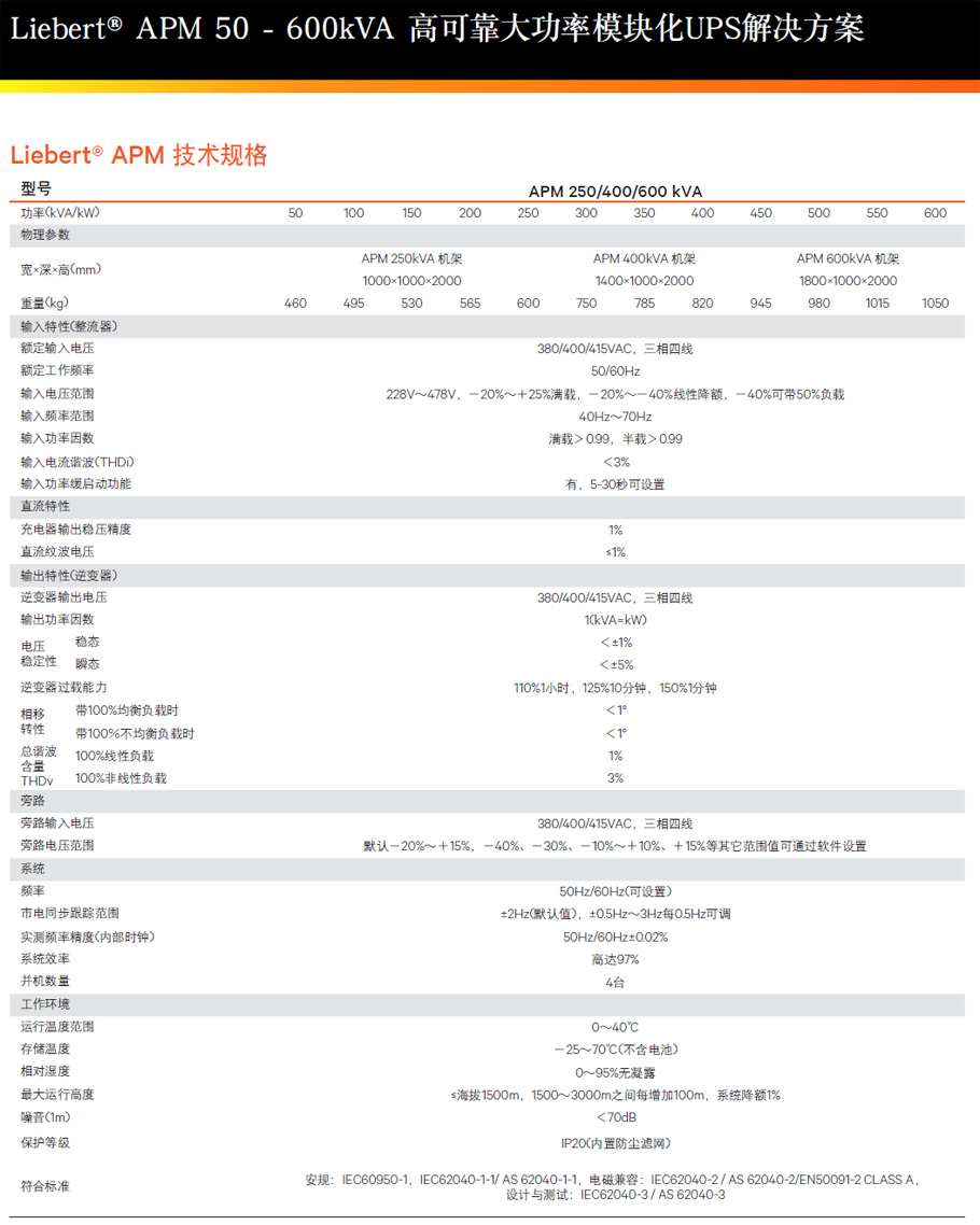 维谛 Liebert APM 系列模块化UPS电源 技术参数