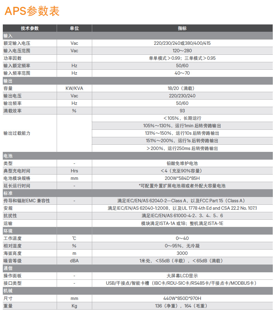 维谛Liebert APS 5-20KVA 模块化UPS电源 参数