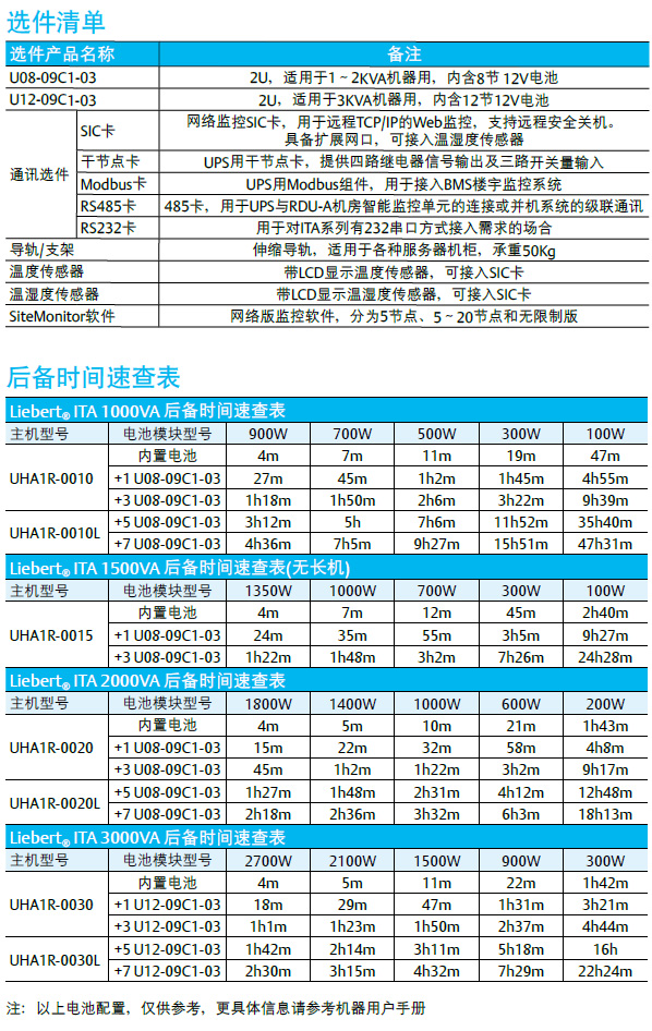 维谛Liebert ITA系列 UPS电源